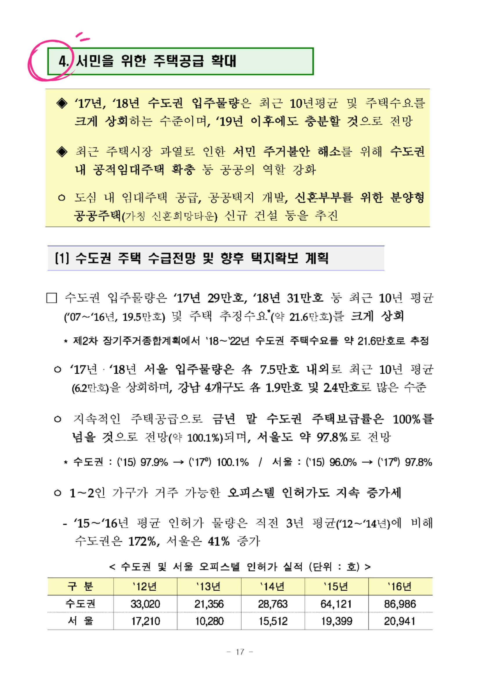 2017.8.2 국토부 보도자료17