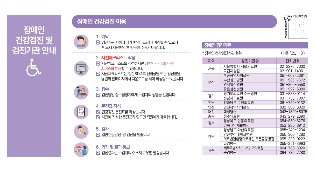 국민건강보험 건강검진6