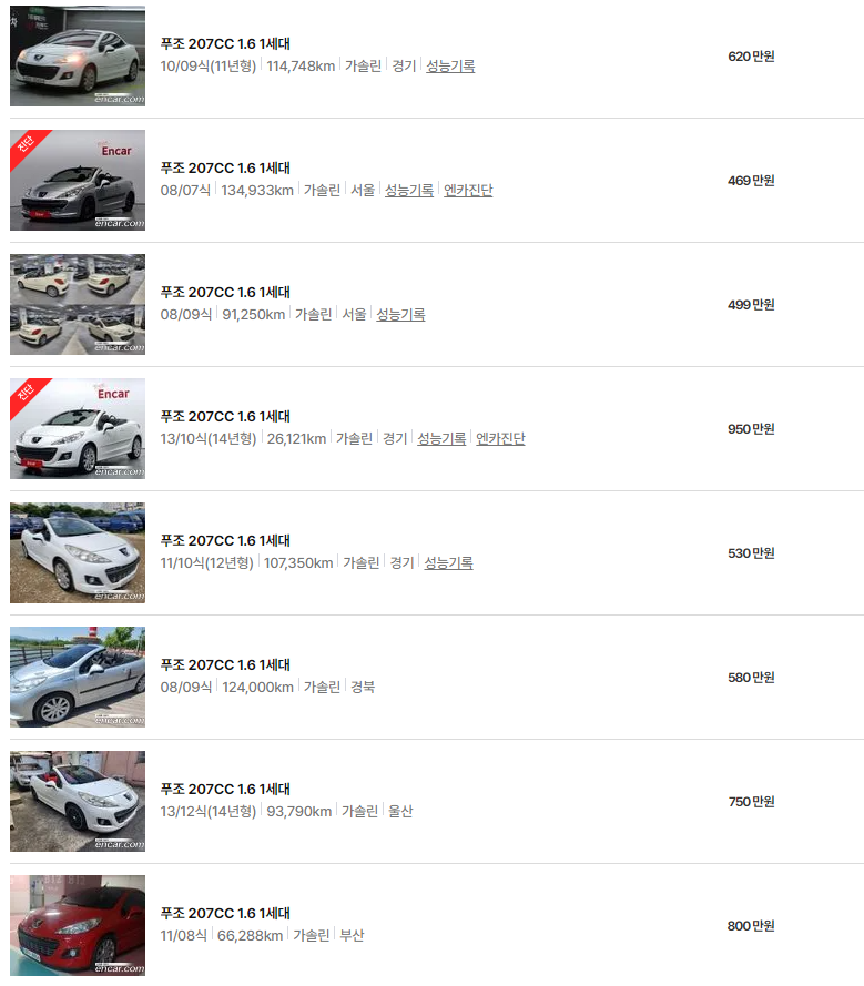 푸조 207CC(06~13년식) 중고차 가격
