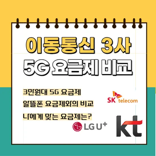 이동통신-3사-저가-5G요금제-비교-썸네일