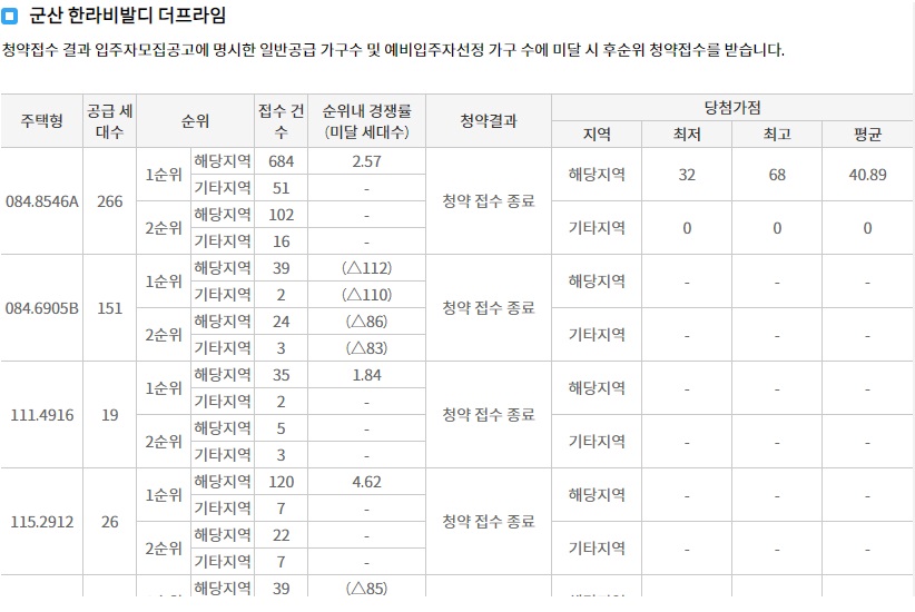 군산지곡동한라비발디-11