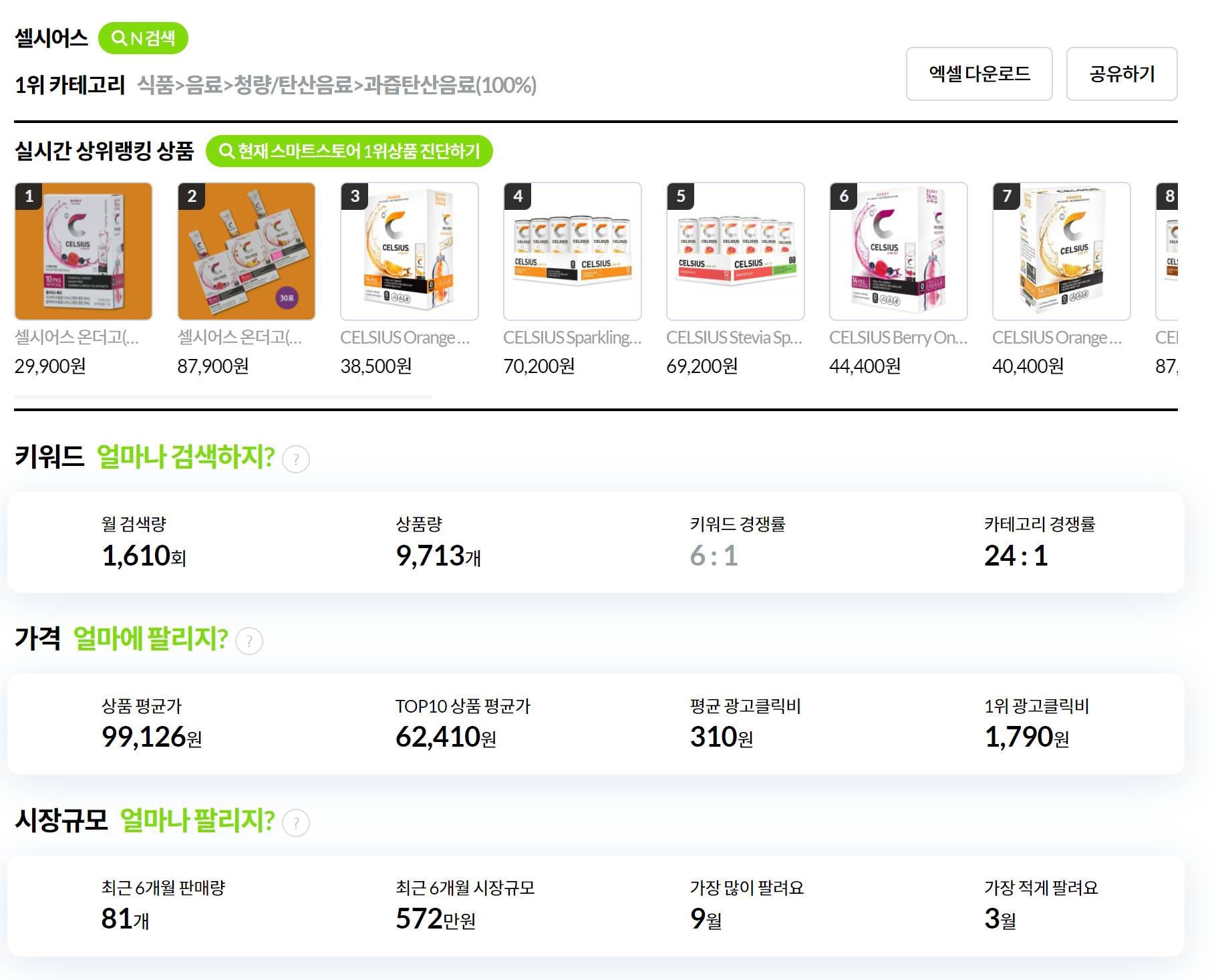  셀시어스(CELH0)홀딩스 - 한국 진출!