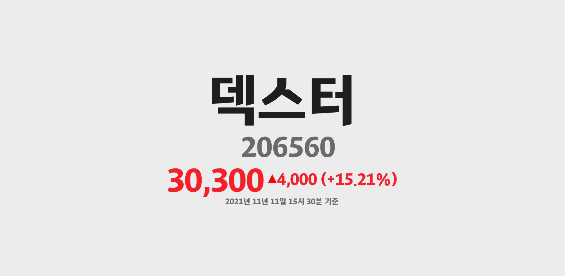 덱스터 2021-11-11 15:30:24.377442기준 주가