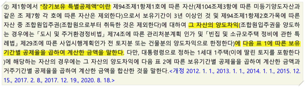 소득세법 95조 2항