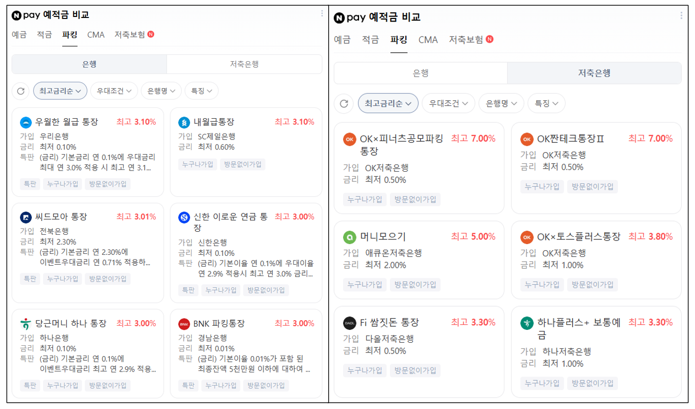 하루만 맡겨도 이자가? 파킹통장으로 똑똑한 재테크 시작하기