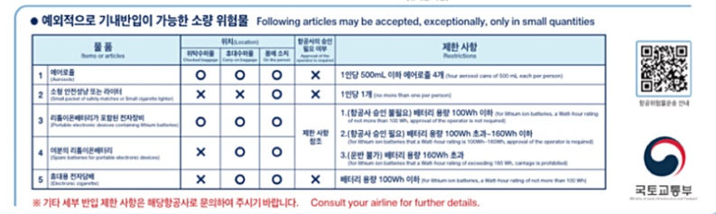 비행기 탑승시 금지물품