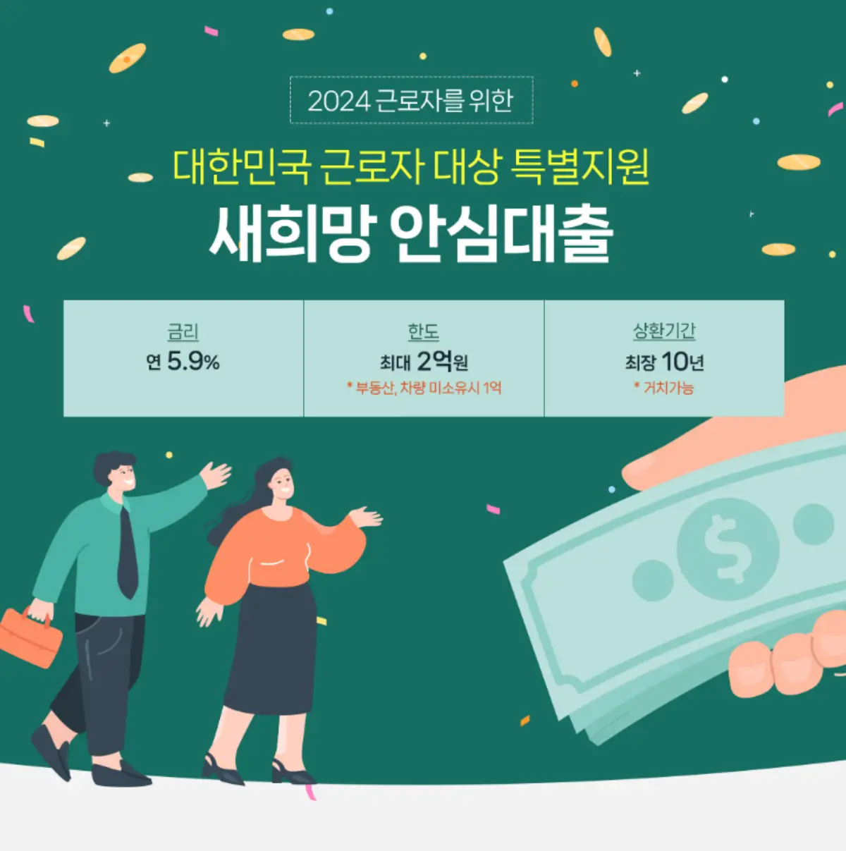 2024 근로자를 위한 대한민국 근로자 대상 특별지원 새희망 안심대출