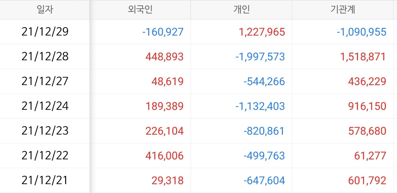  가격 결정력이 높은 기업 (CJ제일제당 097950)