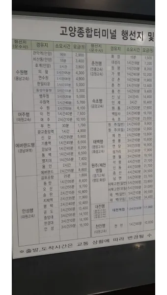 일산 시외버스터미널 시간표 백석 고양 예매 요금표_24