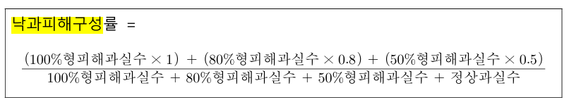 낙과피해구성률_산식표_사진