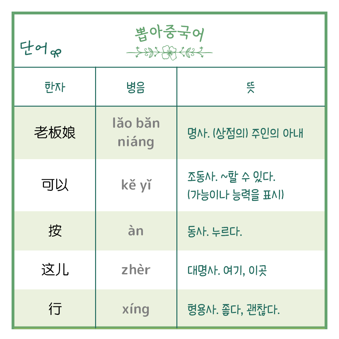 단어
