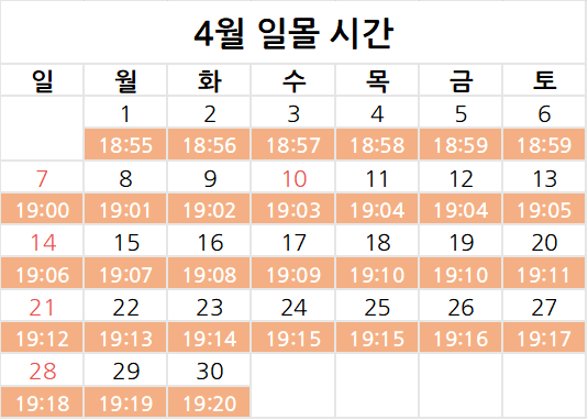 서천 군산 4월 일몰시간표