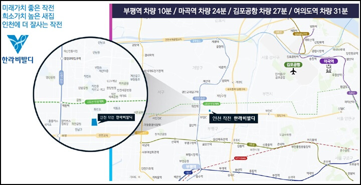 지도