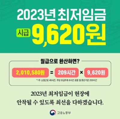 2023년 최저임금 월급&amp;#44; 실수령액