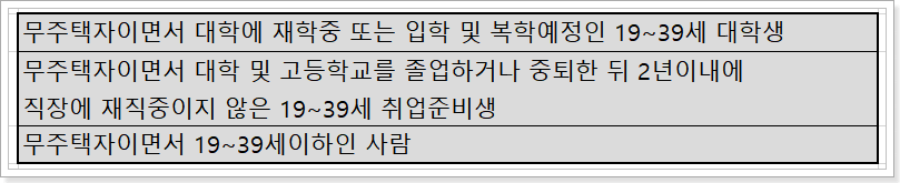 자격