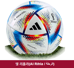  FIFA 2022카타르월드컵 조 편성과 경기결과(11월 30일 현재), 내일 경기와 경기장