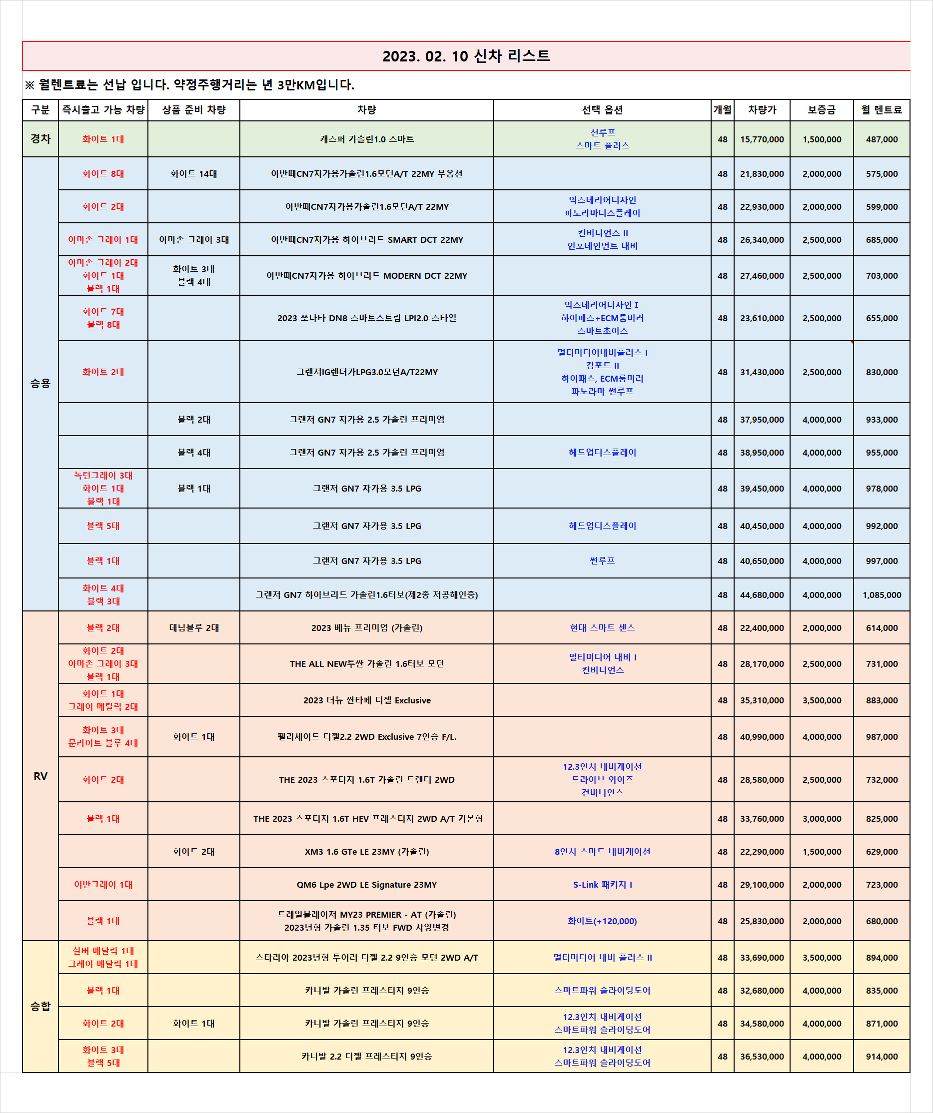  (무심사 즉출)신차 차량 리스트 _2023.02.10 기준_렌탈셀러카