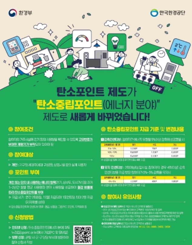탄소중립포인트제 정부