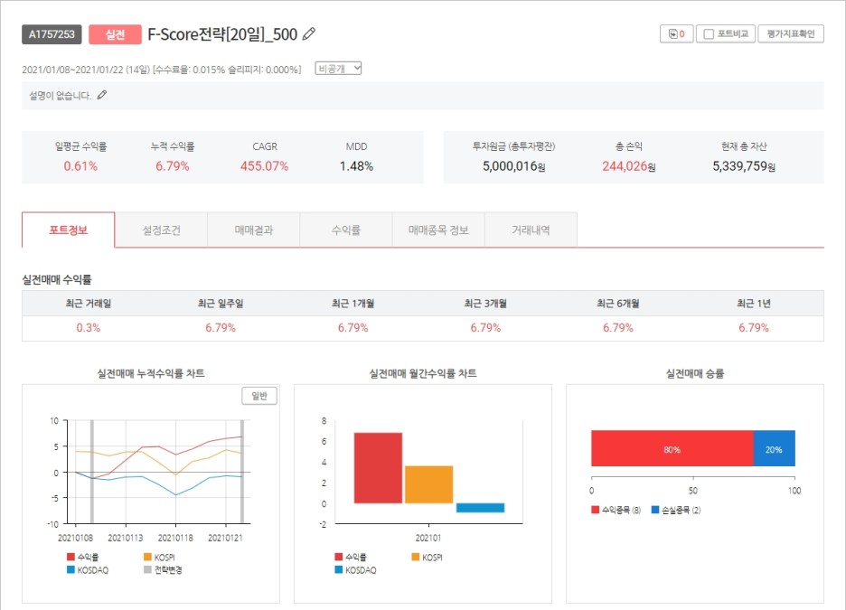  젠포트 주간 매매일지[1월 11일부터 22일까지]