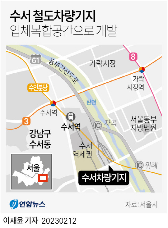 수서차량기지&#44; 동남권 첨단산업 거점으로 개발한다