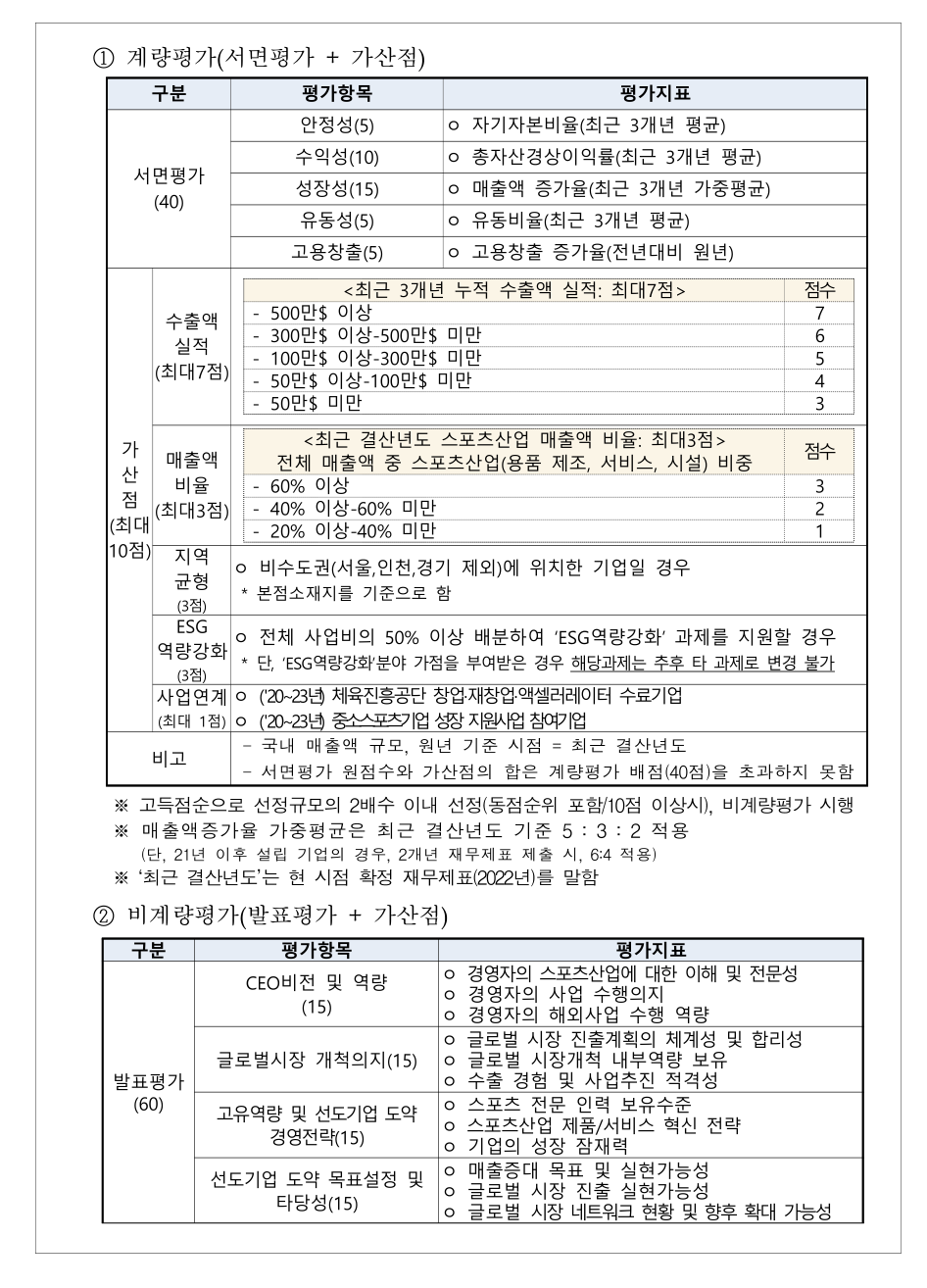 스포츠산업기업지원