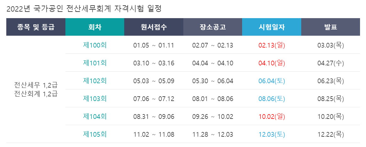 전산세무회계, 세무회계, 기업회계 자격시험 자격증 정보 - undefined - 1. 시험 일정 (2022년) 전산세무회계, 세무회계, 기업회계 자격시험 자격증 정보 - undefined - 1. 시험 일정 (2022년)