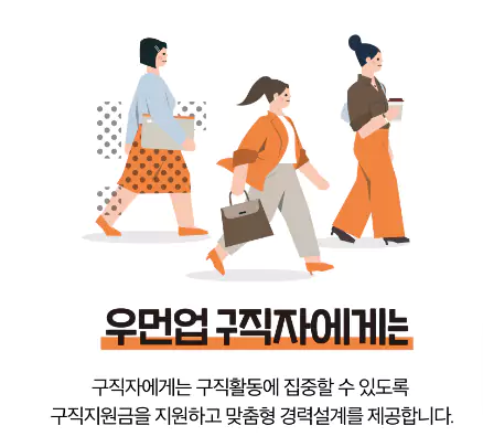 서울 우먼업 구직지원금 대상 및 신청방법