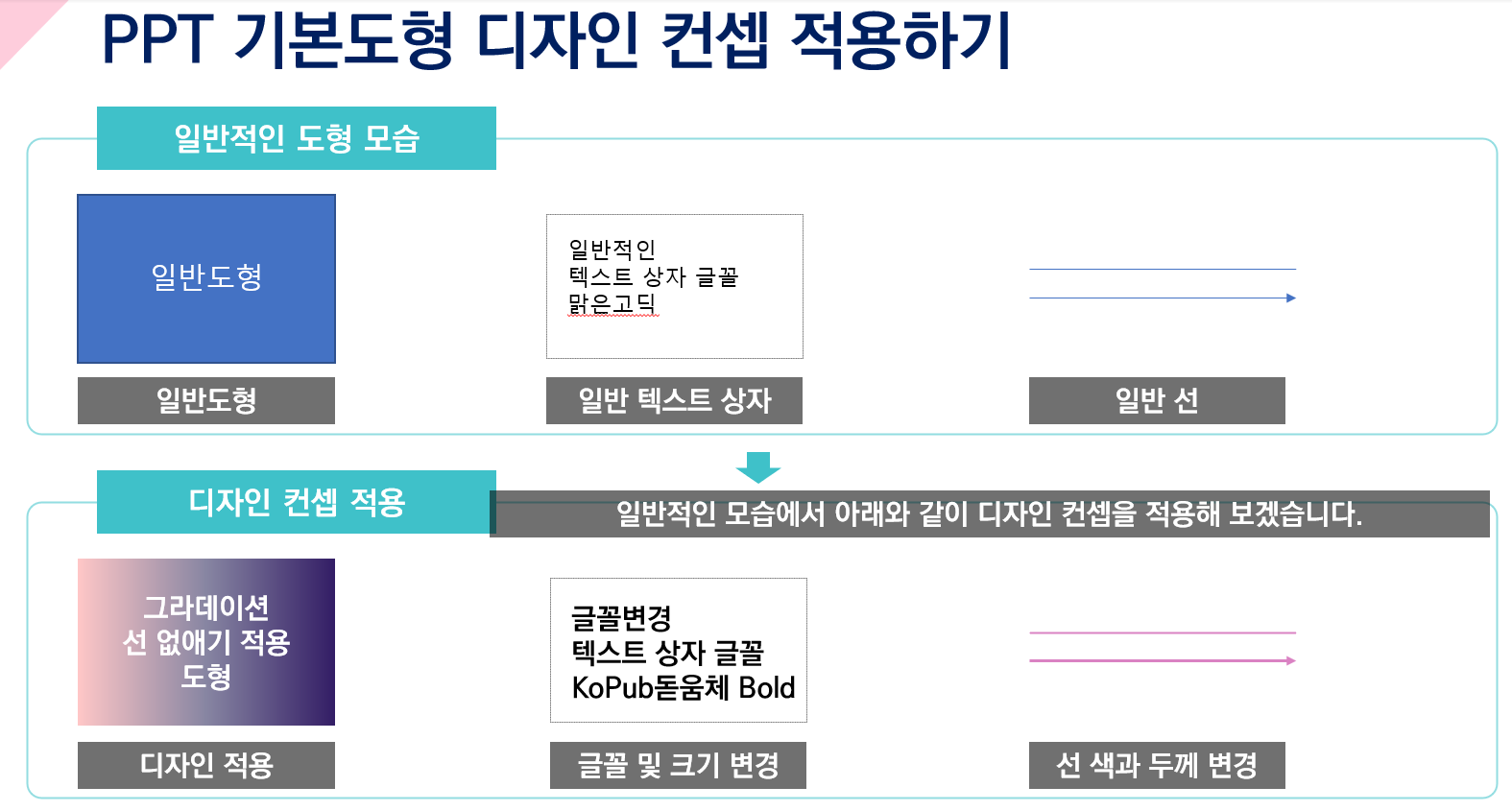 PPT 기본도형 설정하기: 도형, 텍스트 상자, 선 (디자인컨셉 정하기)