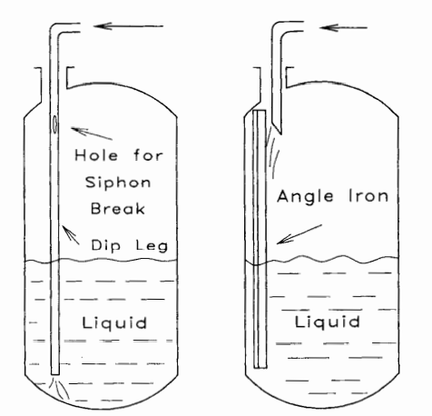 Dip legs to prevent free fall and accumulation of static charge