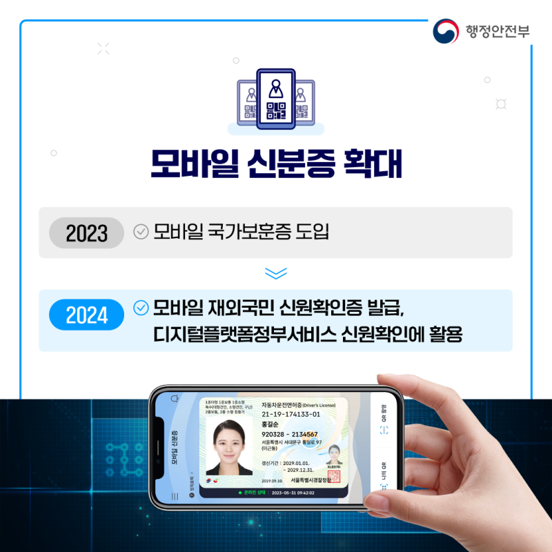 2024년 달라지는 민원행정 서비스(Civil Service Administration Service to Change in 2024)