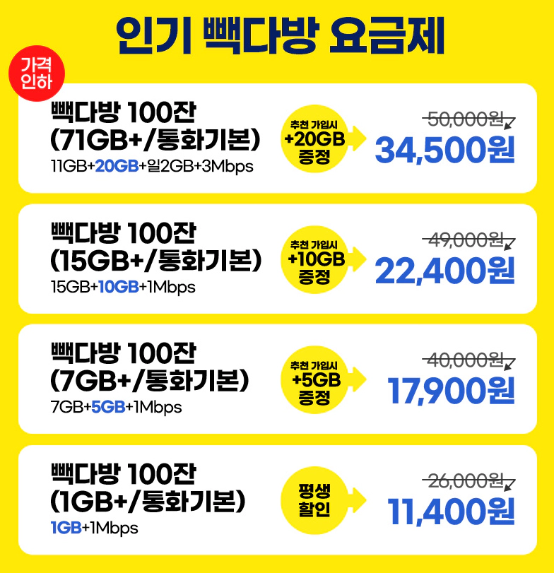 유모바일 빽다방 요금제
