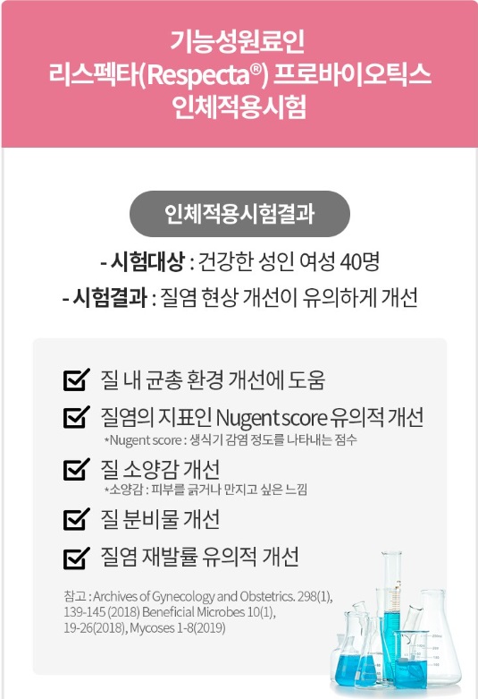 여성질유산균효과리스펙터질염유산균선택기준 3