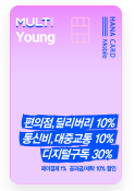  20대 사회초년생 신용 카드 - 생활비 절약 해볼까요