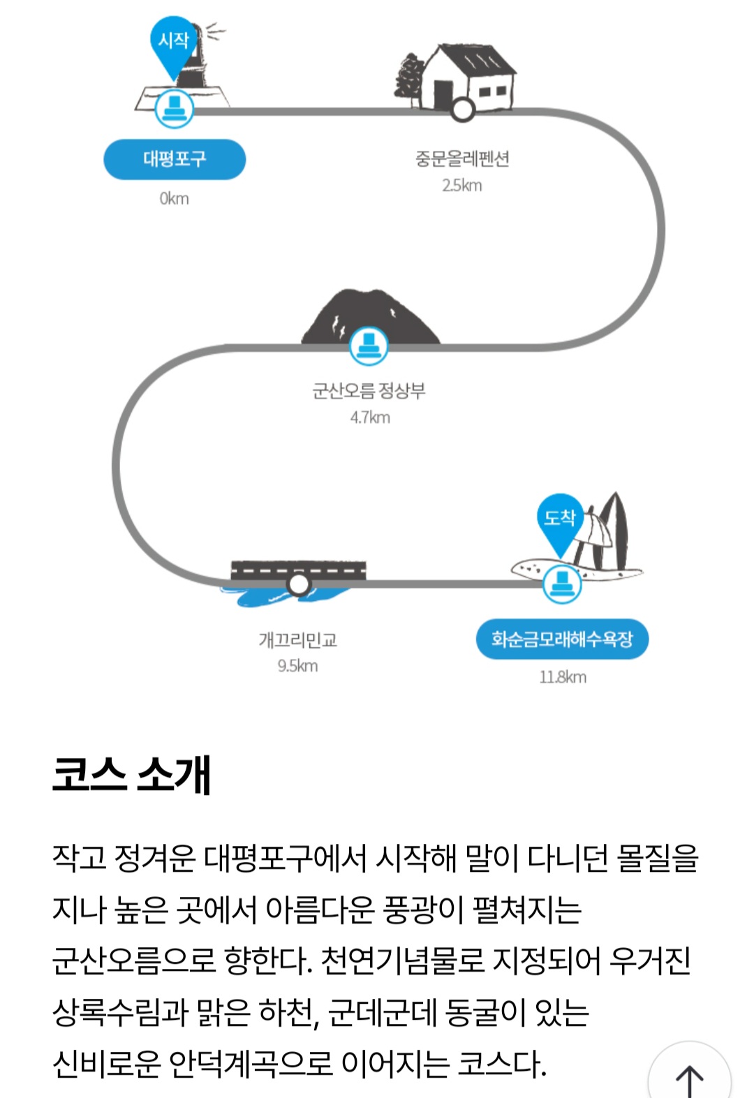 올레 이미지