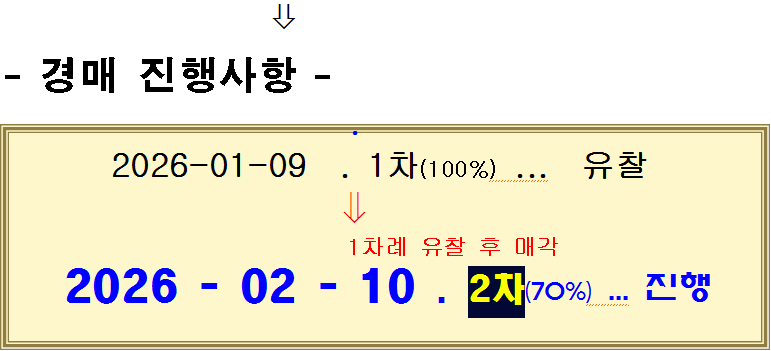 티스토리