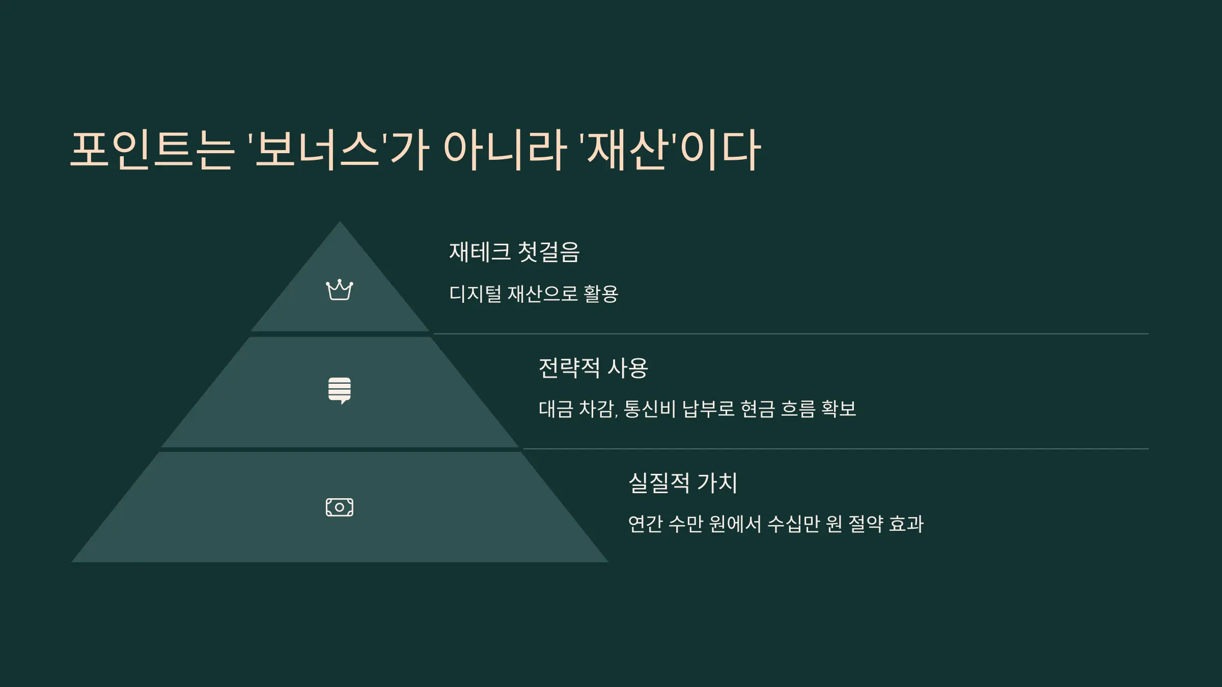 포인트는 '보너스'가 아니라 '재산'이다