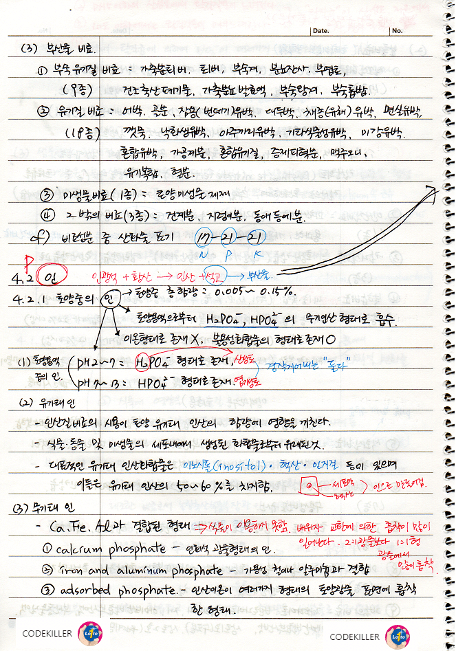  [토양학] 토양비옥도와 식물영양 [인(P) : 토양 중의 인]