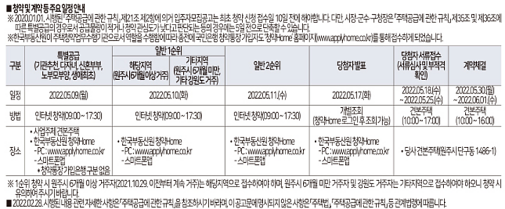 아파트-분양공고