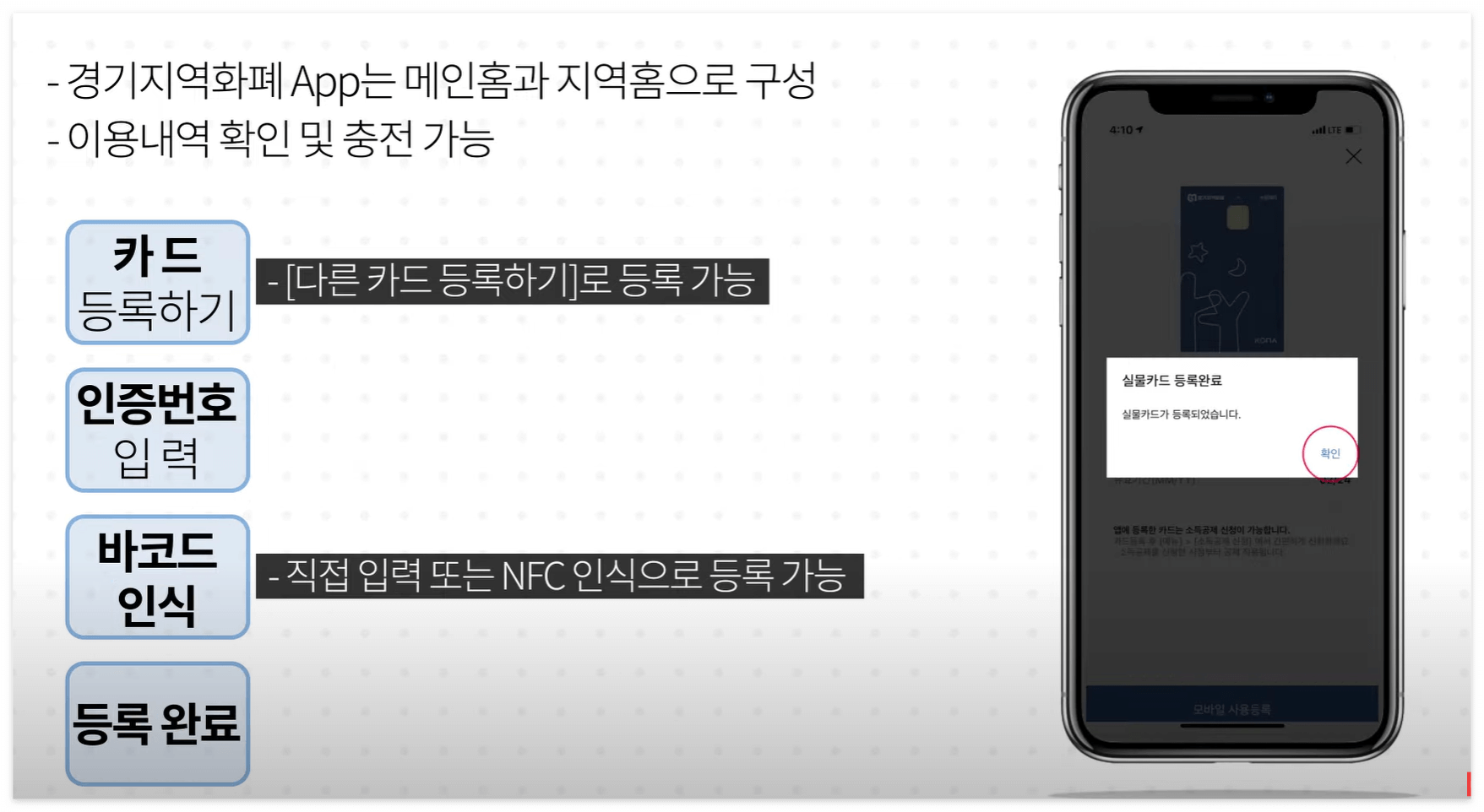 경기지역화폐 앱으로 간편하게! 카드 신청, 충전, 혜택 총정리