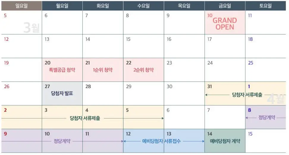 정읍 푸르지오 더 1차 가입 일정