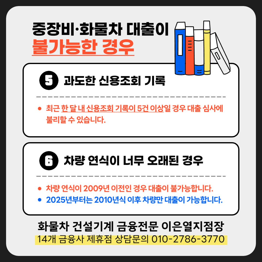 중장비화물차대출