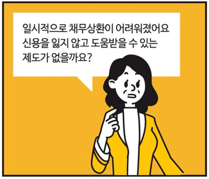 신속채무조정