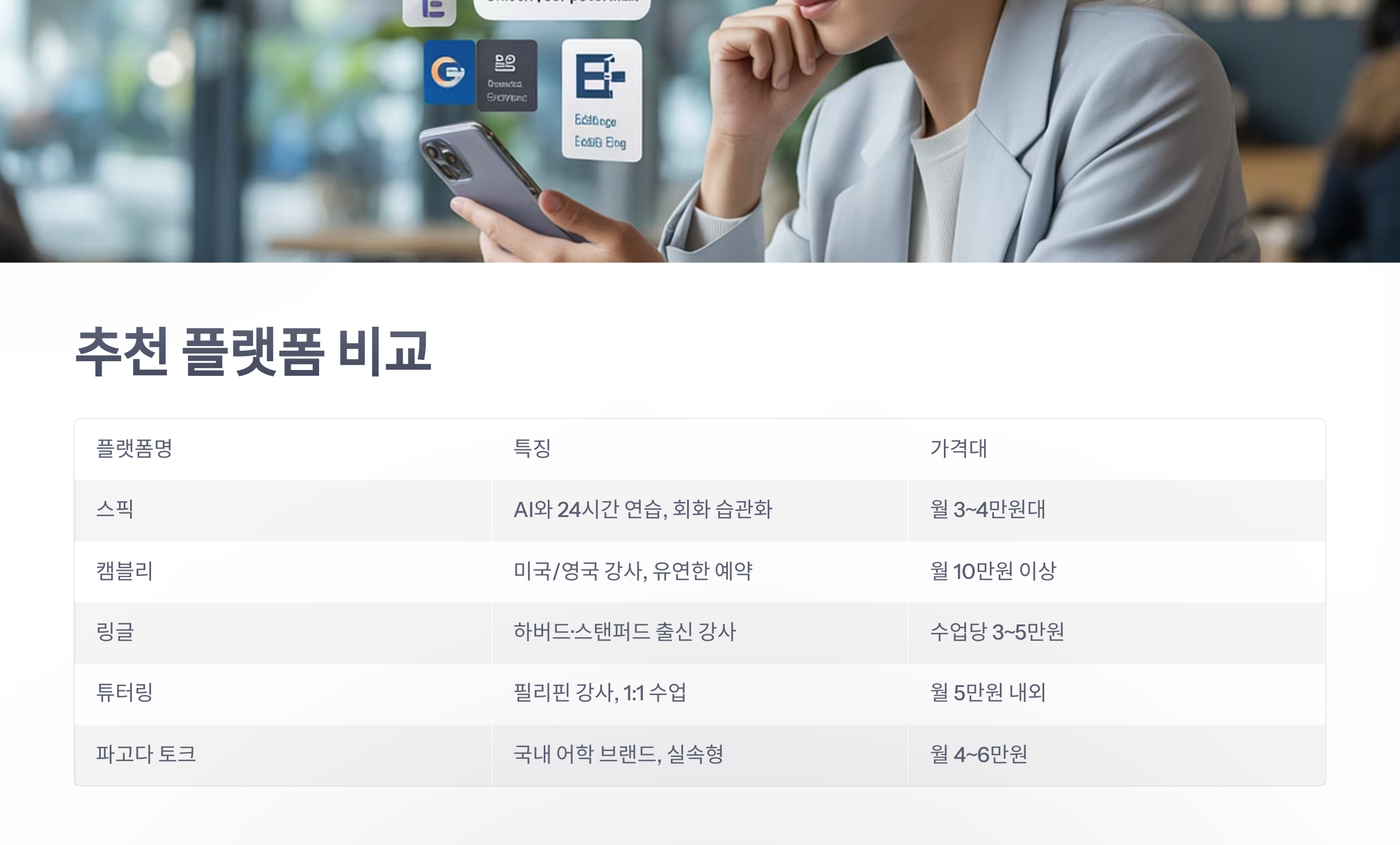 참조-화상-영어-4