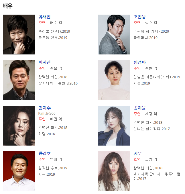  영화 완벽한 타인(Intimate Strangers, 2018), 줄거리 및 감상