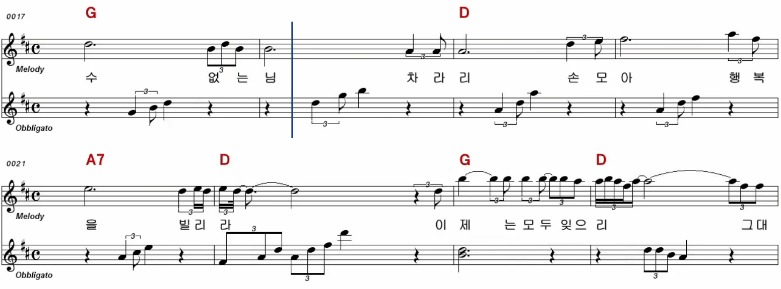정연순(이승연) 잊으리 노래방 악보