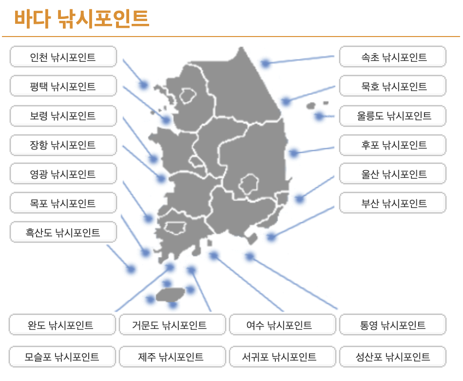 바다 낚시포인트 확인하러 가기