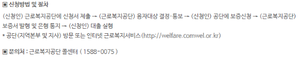 신청방법 절차