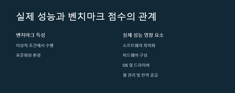 벤치마크