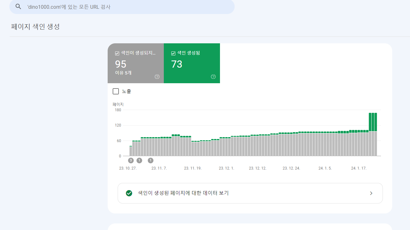 구글-서치콘솔-색인-결과