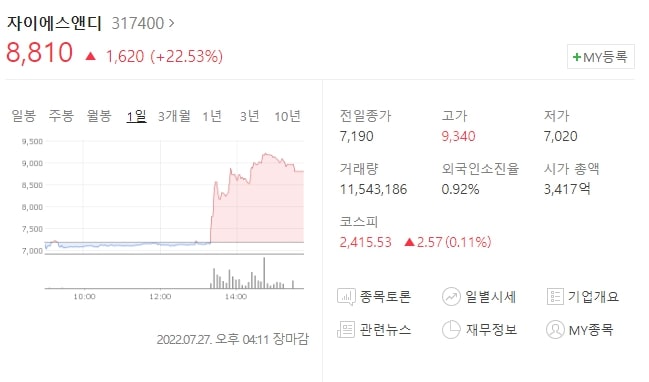  (317400)자이에스앤디 주가 전망 자이에스앤디 주가 상승 이유는 이것?